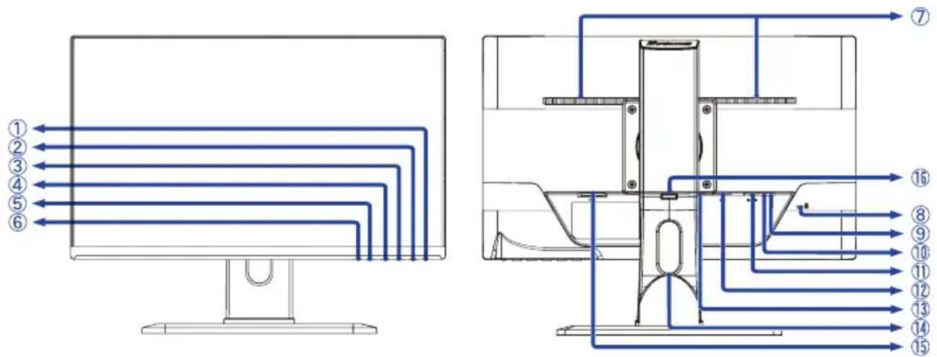 Technical diagram showing two views of a computer monitor with numbered labeled components and internal wiring connections.