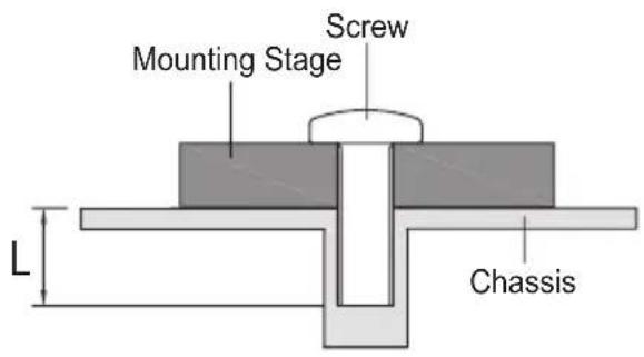 Mounting Stage Screw L Chassis