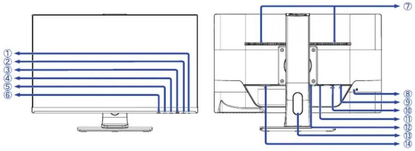 Technical diagram showing airflow paths on a computer monitor and its internal structure with numbered annotations.