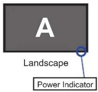 A Landscape Power Indicator