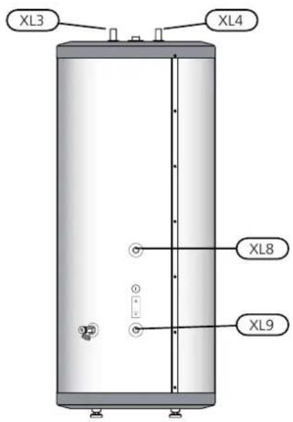 XL3 XL4 XL8 XL9