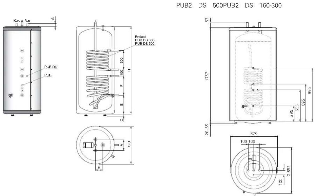 Nibe PUB2 300 - Technische gegevens - 1