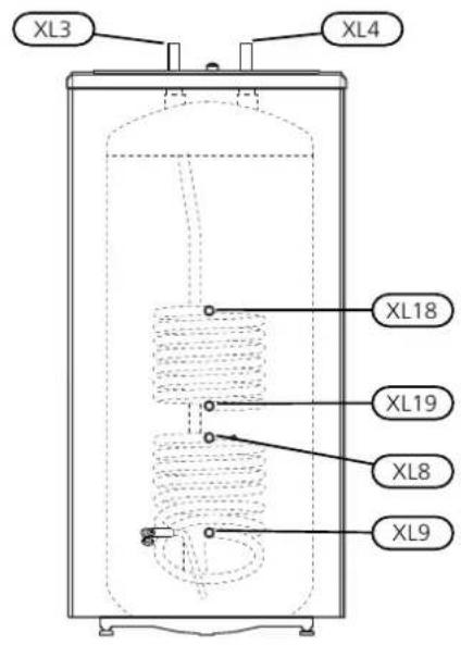 XL3 XL4 XL18 XL19 XL8 XL9