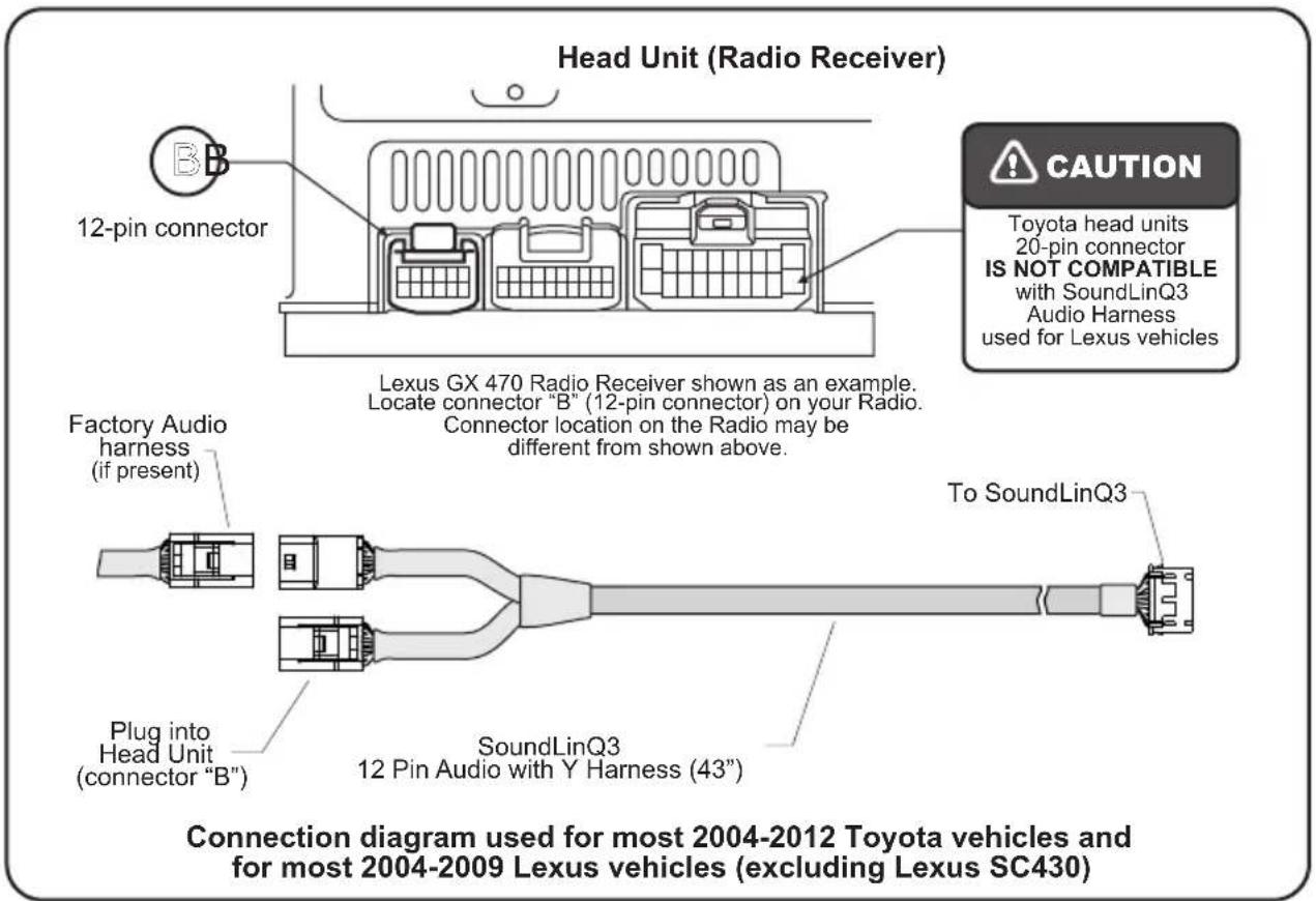 Head Unit (Radio Receiver) 12-pin connector Lexus GX 470 Radio Receiver shown as an example. Locate connector "B" (12-pin connector) on your Radio. Connector location on the Radio may be different from shown above. Factory Audio harness (if present) Plug into Head Unit tag connector "B" SoundLinQ3 12 Pin Audio with Y Harness (43") To SoundLinQ3 CAUTION Toyota head units 20-pin connector IS NOT COMPATIBLE with SoundLinQ3 Audio Harness used for Lexus vehicles To SoundLinQ3 Connection diagram used for most 2004-2012 Toyota vehicles and for most 2004-2009 Lexus vehicles (excluding Lexus SC430)
