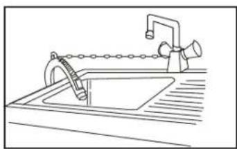 Sôlt GGSTLW55B - WARNING! - 1