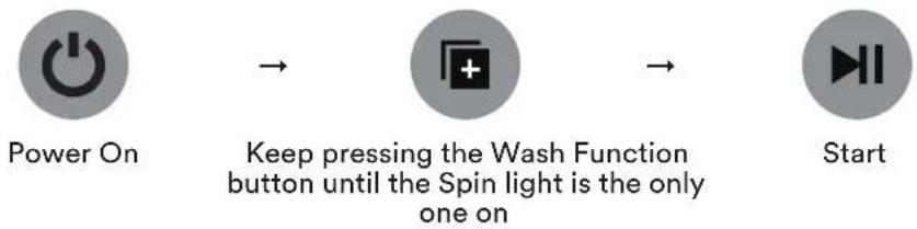 Sôlt GGSTLW55B - OPERATIONS OF WASHING PROCESS - 1