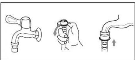Sôlt GGSTLW55B - CONNECTION OF INLET HOSE, TAP AND WASHING MACHINE - 9