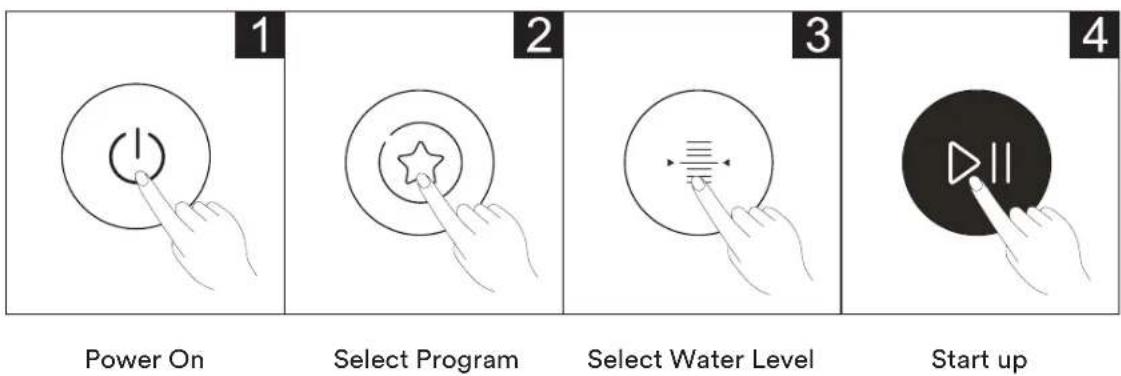 Sôlt GGSTLW55B - WASHING - 1