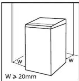W ≥ 20mm