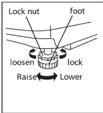 Lock nut foot loosen lock Raise ← Lower