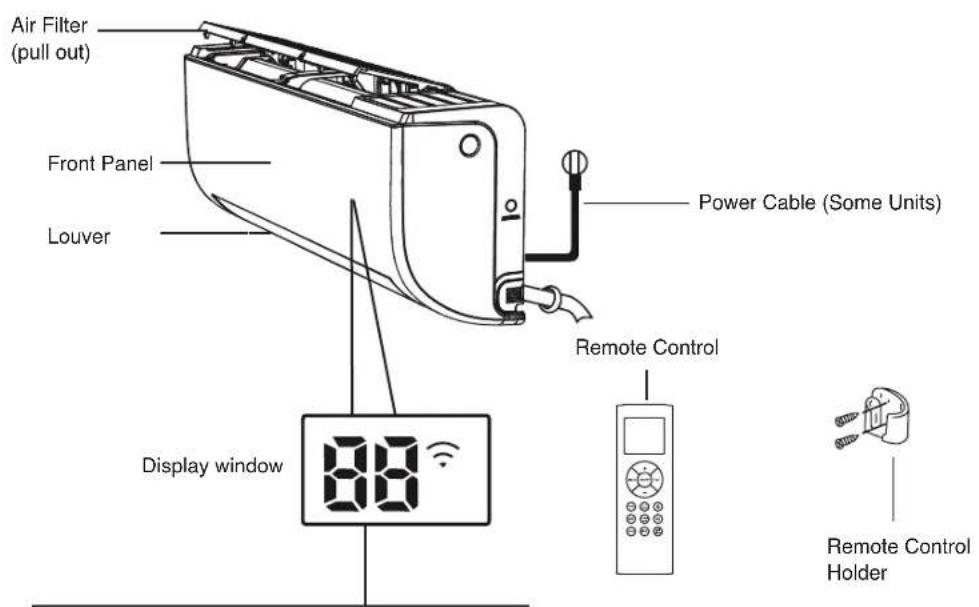Air Filter (pull out) Front Panel Louver Power Cable (Some Units) Remote Control Display window 88° Remote Control Holder