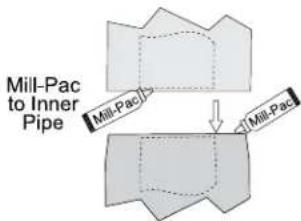 Mill-Pac to Inner Pipe Mill-Pac Mill-Pac