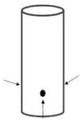 Simple 3D diagram of a cylinder with arrows indicating direction and a central dot (no text or symbols)