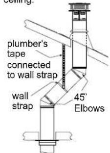 plumber's tape connected to wall strap wall strap 45' Elbows