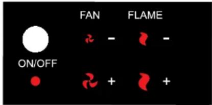 FAN FLAME ON/OFF - - - + + +