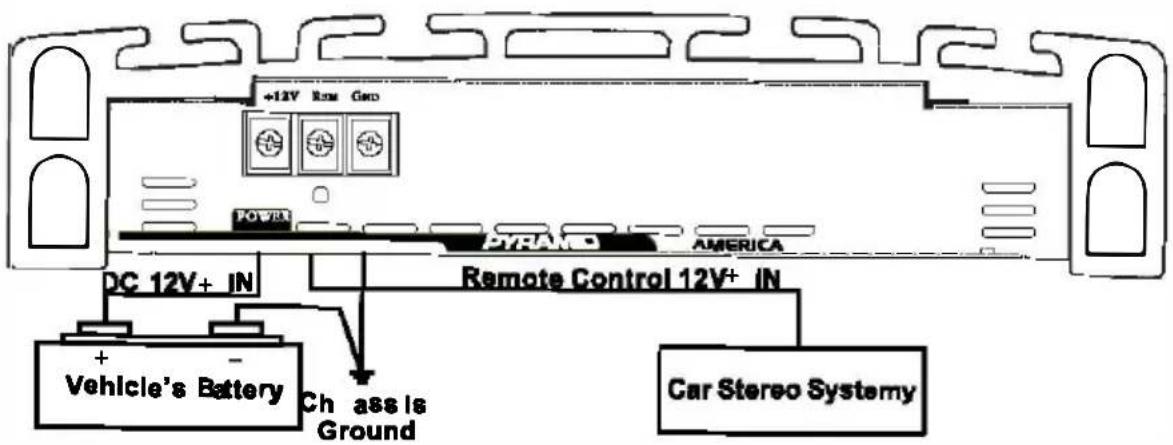 +12V RIM GRID POWER DC 12V+ IN Remote Control 12V+ IN Vehicle's Battery Ch ass is Ground Car Stereo Systemy