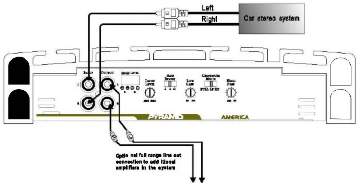 Left Right Car stereo system Output High Level Input Level Max Boost Low Varn Crossover Mode FULL L2 3D High Varn 3 3 3 Optio nal full range line out connection to add iltonal amplifiers in the system EYCAM-AMERICA