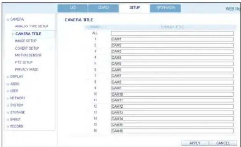 CAMERA ANALOG TYPE SETUP CAMERA TITLE IMAGE SETUP COVERT SETUP MOTIN SENSOR PTZ SETUP PRIVACY MAGIC DISPLAY AUDIO USER NETWORKS SYSTEM STORAGE EVENT RECORD CAMERA TITLE CHANNEL CAMERA TITLE ALL CAM1 CAM2 CAM3 CAM4 CAM5 CAM6 CAM7 CAM8 CAM9 CAM10 CAM11 CAM12 CAM13 CAM14 CAM15 CAM16 APPLY CANCEL