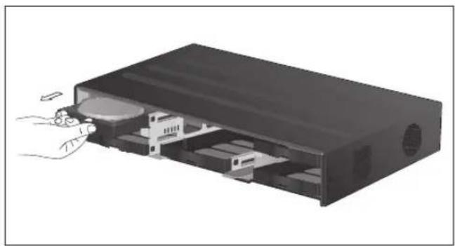 Vitek VT-SHE904 - / 16Ch Model - 2