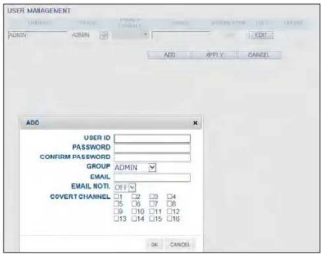 USER MANAGEMENT ADMIN ADMIN ADD APPLY CANCEL USER ID PASSWORD CONFIRM PASSWORD GROUP ADMIN EMAIL EMAIL NOT. OFF COVERT CHANNEL 1 2 3 4 5 6 7 8 9 10 11 12 13 14 15 16 OK CANCEL