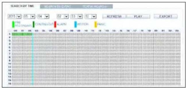 SEARCH BY TIME SEARCH BY EVENT TEXTS FEATURES 2015 05 04 02 53 51 REFRESH PLAY EXPORT PRE RECONSENS CONTROL ACTION ACTION FANIC 00 01 02 03 04 06 07 08 09 10 11 12 13 14 15 16 17 18 19 20 21 22 23 1 2 3 4 5 6 7 8 9 10 11 12 13 14 15 16 17 18 19 20 21 22 23