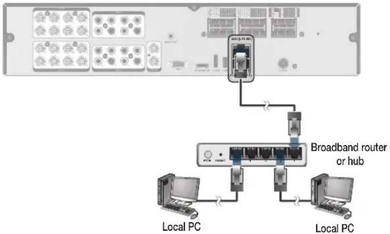 Vitek VT-SHE904 - PC connection in the local network - 2