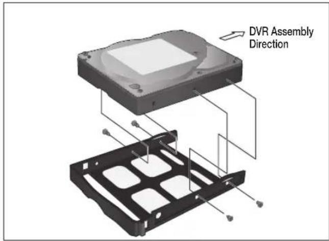 DVR Assembly Direction