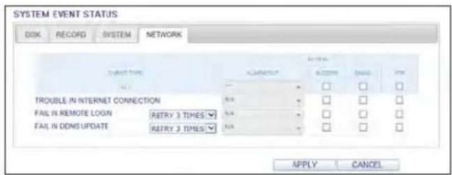 SYSTEM EVENT STATUS DISK RECORD SYSTEM NETWORK TROUBLE IN INTERNET CONNECTION FAIL IN REMOTE LOGIN RETRY 3 TIMES FAIL IN DDNS UPDATE RETRY 3 TIMES ACTUATION ACADEUT ACTION DETAIL FTR APPLY CANCEL