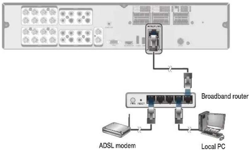 Vitek VT-SHE904 - PC connection from a remote network - 2