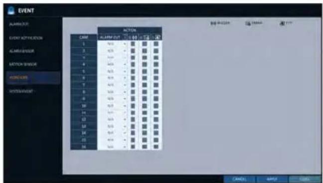 EVENT ALARMUT EVENT APPLICATION ALARMUSER ACTION SERVICE CONTROL SYSTEM SERVICE ACTION CASH ALARMUT ACTION 1 2 3 4 5 6 7 8 9 10 11 12 13 14 15 16 17 18 19 20 21 22 23 24 25 26 27 28 29 30 31 32 33 34 35 36 37 38 39 40 41 42 43 44 45 46 47 48 49 50 51 52 53 54 55 56 57 58 59 60 61 62 63 64 65 66 67 68 69 70 71 72 73 74 75 76 77 78 79 80 81 82 83 84 85 86 87 88 89 90 91 92 93 94 95 96 97 98 99 100