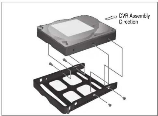 DVR Assembly Direction