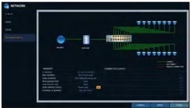 Vitek VT-SHE904 - Network Map - 1
