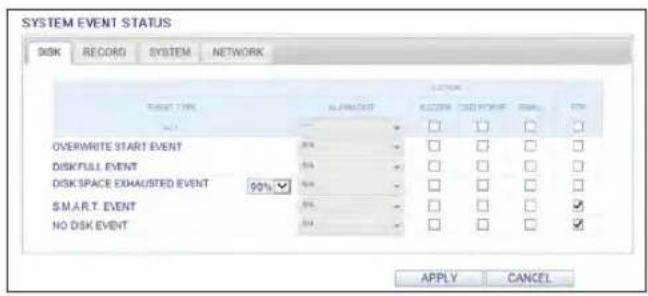 SYSTEM EVENT STATUS DISK RECORD SYSTEM NETWORK EVENT TYPE ALARMID DISCK DISK FORCE WM OVERWRITE START EVENT 30% DISK/FULL EVENT 50% DISK SPACE EXHAUSTED EVENT 90% S.M.A.R.T. EVENT 50% NO DISK EVENT 50% APPLY CANCEL