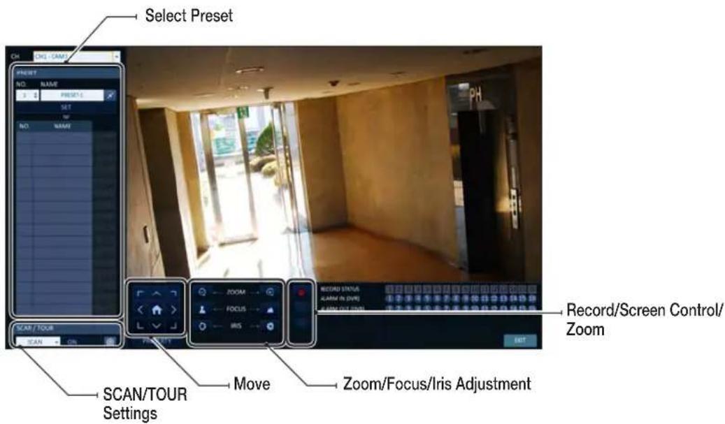 Select Preset CH: OK - CAM1 Preset NO. NAME 3 PRESET SET NO NAME SCAN TOUR SCAN PH ZOOM FOCUS IRIS RECAU STATUS ALABR (in dBm) RECAU OUT (in dBm) Record/Screen Control/ Zoom SCAN/TOUR Settings Move Zoom/Focus/Iris Adjustment EXIT