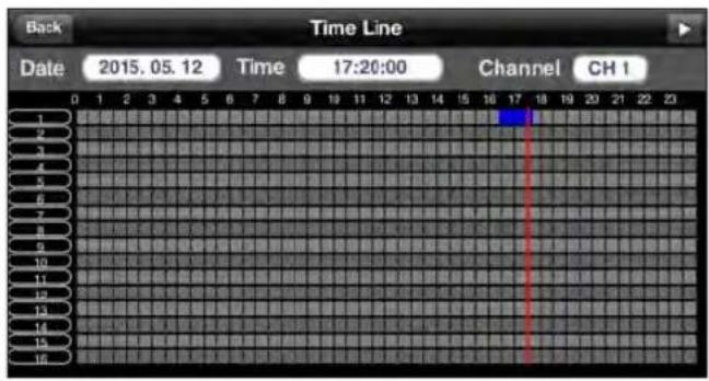 Back Time Line Date 2015.05.12 Time 17:20:00 Channel CH 1 1 2 3 4 5 6 7 8 9 10 11 12 13 14 15 16 17 18 19 20 21 22 23 16