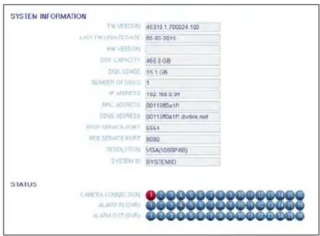 SYSTEM INFORMATION FW VERSION 46310.1.700224.100 LAST FLOW PDATE DATE 06-05-2016 HW VERSION DISK CAPACITY 465.8 GB DISK USAGE 15.1 GB NUMBER OF DISK 1 IP ADDRESS 192.168.9.97 MAC ADDRESS 00119f0a1ft DONG ADDRESS 00119f0a1ft: dvlink.net RIP SERVICE PORT 5564 FREE SERVICE PORT 8080 RESOLUTION VGA(10/0P-60) SYSTEM ID SYSTEMID STATUS CAMERA CONNECTION 1 IP 9 4 6 7 8 9 10 11 12 13 14 15 16 ALARM IN (DVR) 11 93 83 84 85 86 87 88 89 90 91 92 93 94 95 96 ALARM OUT (DVR) 3 2 3 4 5 6 7 8 9 10 11 12 13 14 15 16