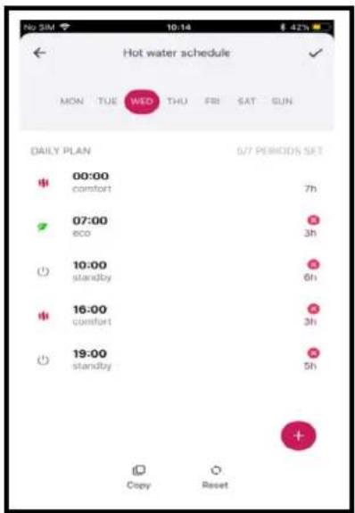 Hot water schedule MON TUE WED THU FRI SAT SUN DAILY PLAN 00:00 comfort 7h 07:00 eco 3h 10:00 standby 6h 16:00 comfort 3h 19:00 standby 5h Copy Reset