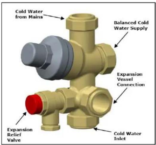 Cold Water from Mains Balanced Cold Water Supply Expansion Vessel Connection Expansion Relief Valve Cold Water Inlet