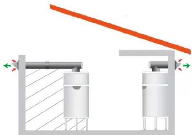 DIMPLEX EDL170-520RF - Dimplex does not take any responsibility for issues caused by poor ducting design or installation. - 1