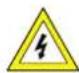 DIMPLEX EDL170-520RF - User Safety - 2