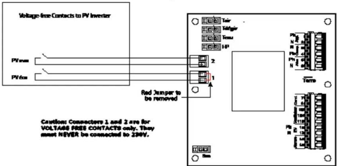 Voltage-free Contacts to PV Inverter PVmax PV6m Red Jumper to be removed Caution: Connectors 1 and 2 are for VOLTAGE FREE CONTACTS only. They must NEVER be connected to 200V. Tair Telgair Tasu HP 2 1 Tama Pb N R Rb Pt N 100V 100V 100V 100V 100V 100V 100V