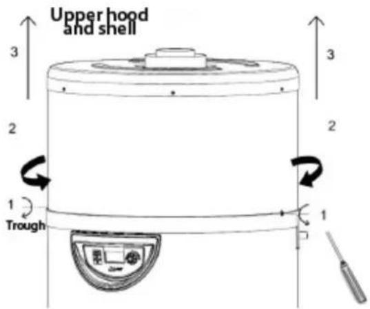 Upper hood and shell 3 2 1 Trough 1 2 3