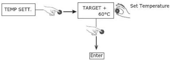 DIMPLEX EDL170-520RF - Setting the Water Temperature - 1