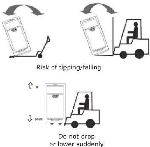 Risk of tipping/falling Do not drop or lower suddenly