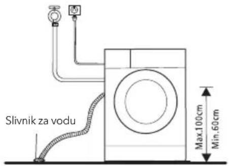 Slivnik za vodu Max.100cm Min.60cm