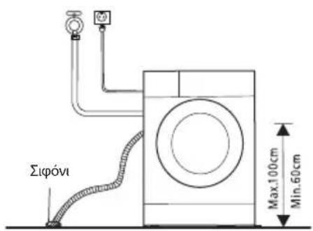 Σιφόνι Max.100cm Min.60cm