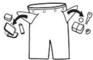 Diagram illustrating clothing fit steps with labeled parts and directional arrows indicating movement