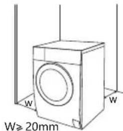 W≥ 20mm