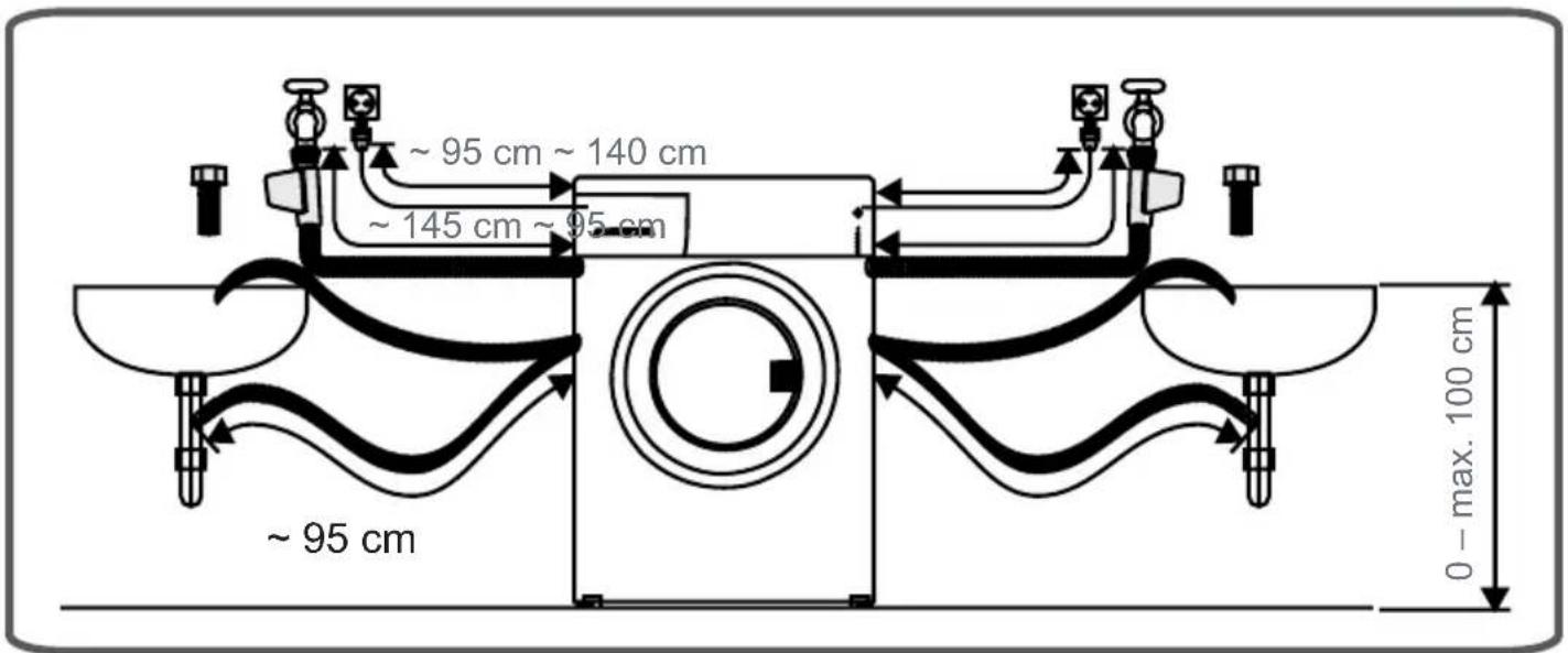 ~ 95 cm ~ 140 cm ~ 145 cm ~ 95 cm ~ 95 cm 0 - max. 100 cm