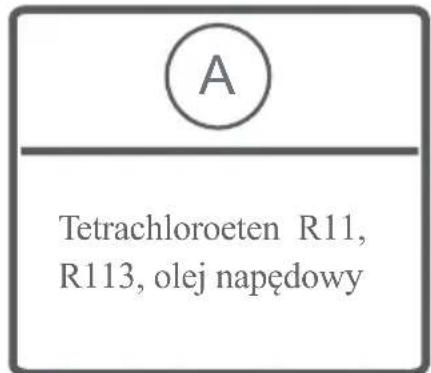 A Tetrachloroeten R11, R113, olej napędowy
